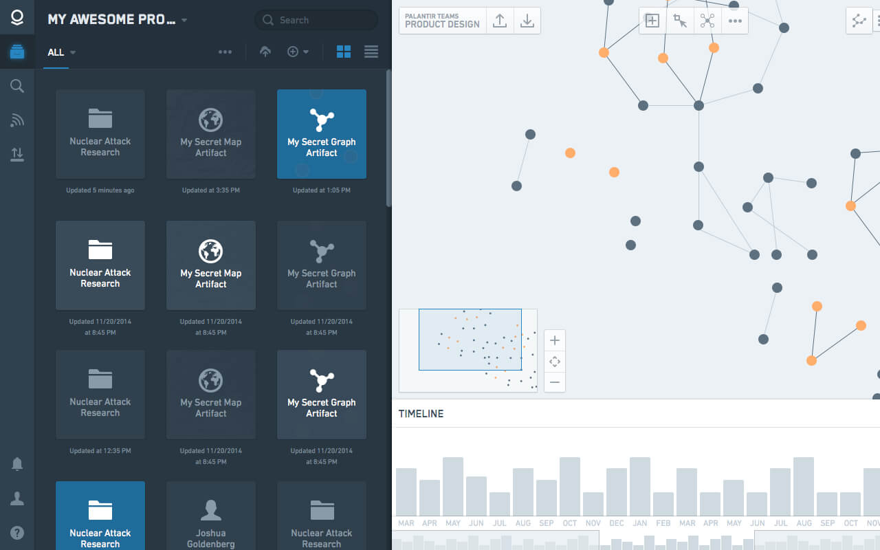 Palantir Workspace Mini Grid View