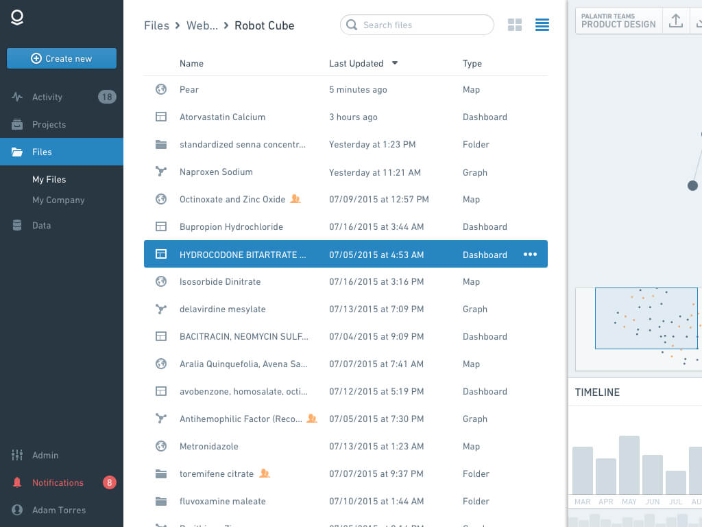 Palantir Workspace Later Iteration